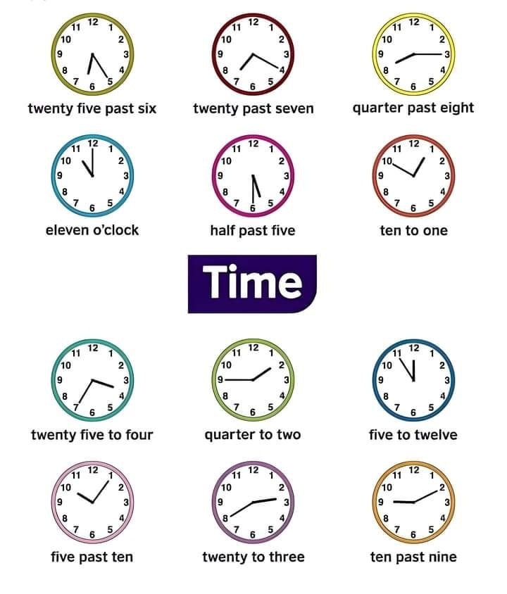 time